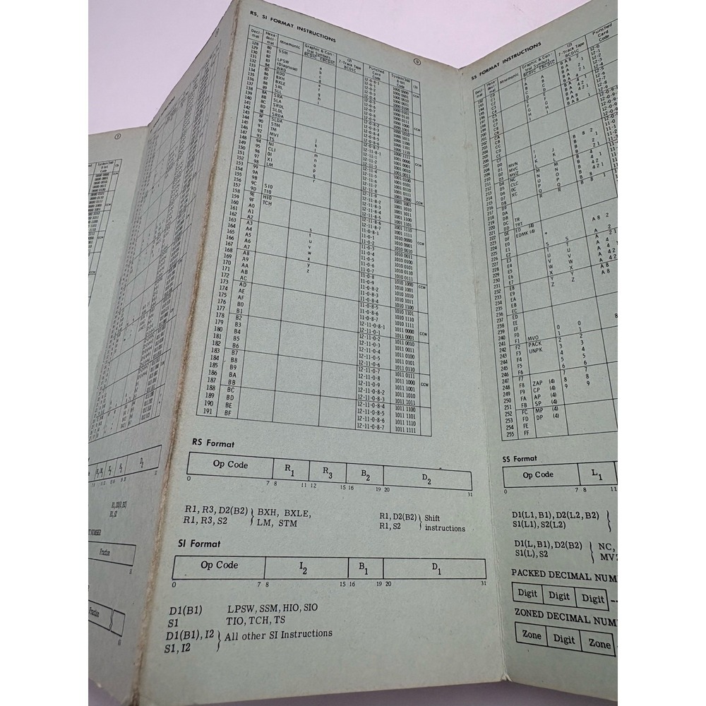 IBM SYSTEM/360 REFERENCE‎ DATA BROCHURE X20-1703-4 USED - Picture 8 of 12